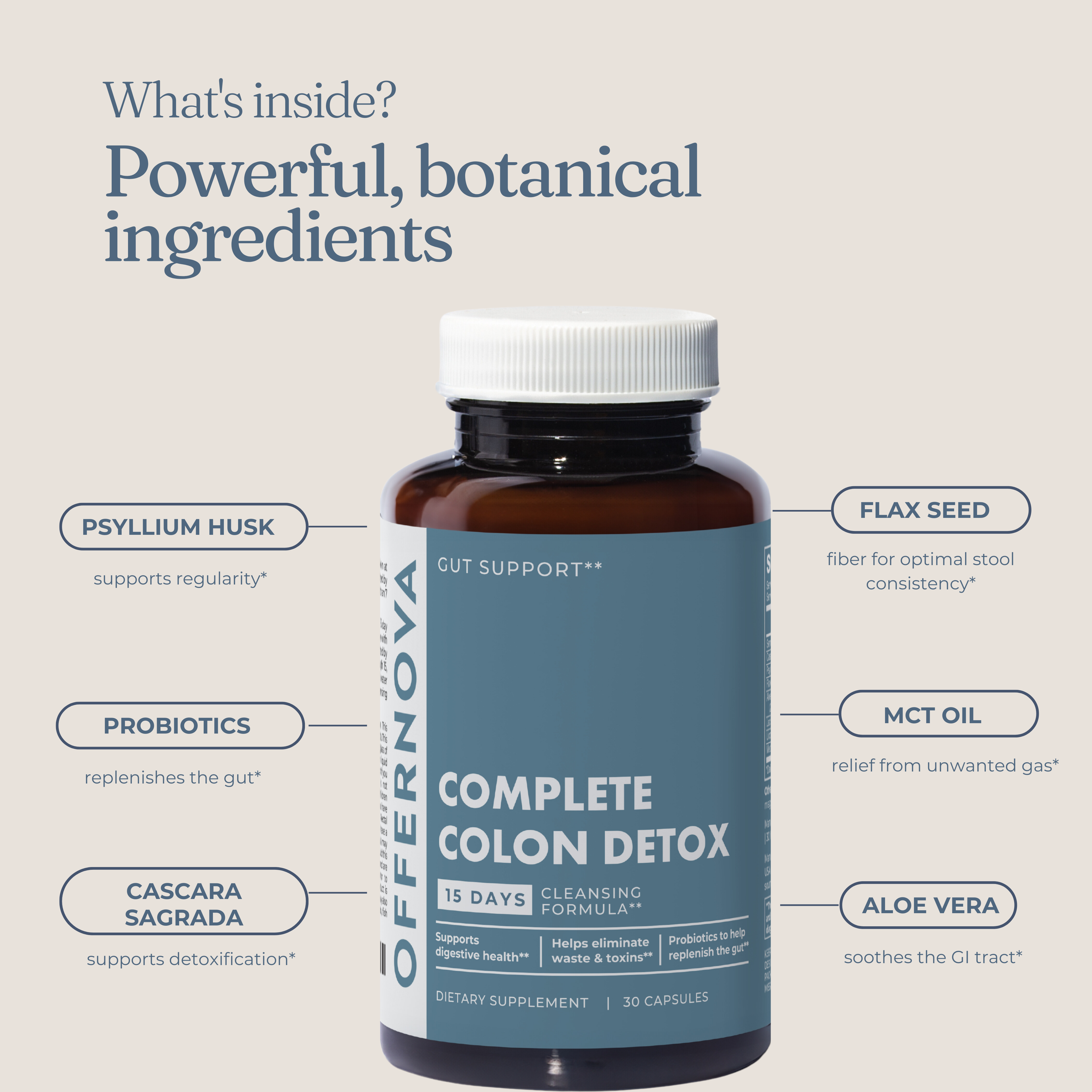 Complete Colon Detox