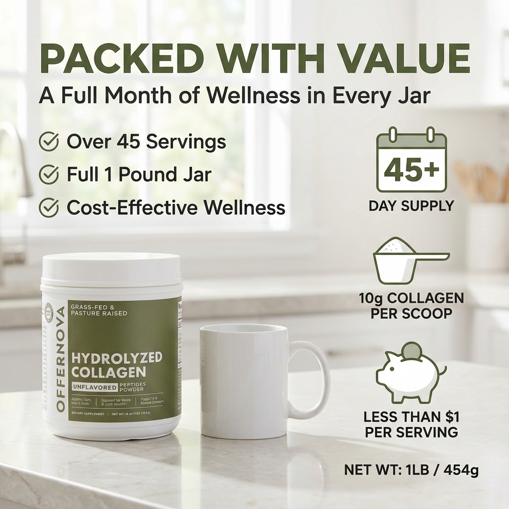 Hydrolyzed Collagen Powder